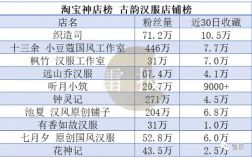 《流浪地球》IP持續引領2月衍生市場，數字文化創意軟件開發迎來新機遇
