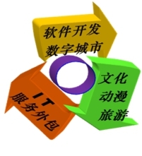 首屆絲綢之路(敦煌)國(guó)際文化博覽會(huì)數(shù)字文化創(chuàng)意軟件開發(fā) 科技賦能文化，創(chuàng)意連接絲路
